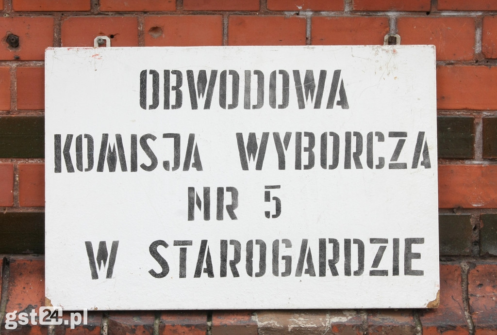 Jakie Zainteresowanie