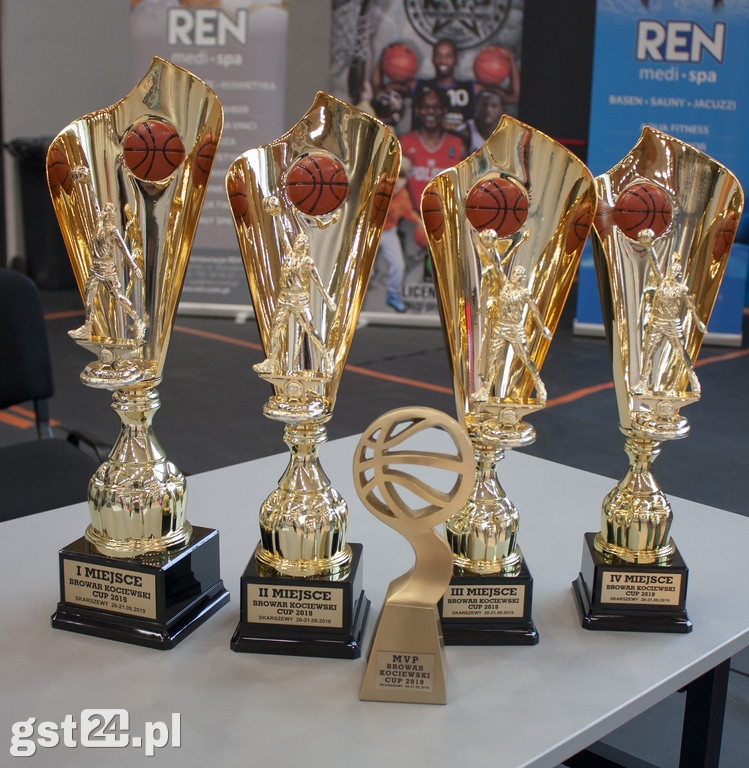 	Mecze Finałowe Turnieju Koszykówki Browar Kociewski Cup