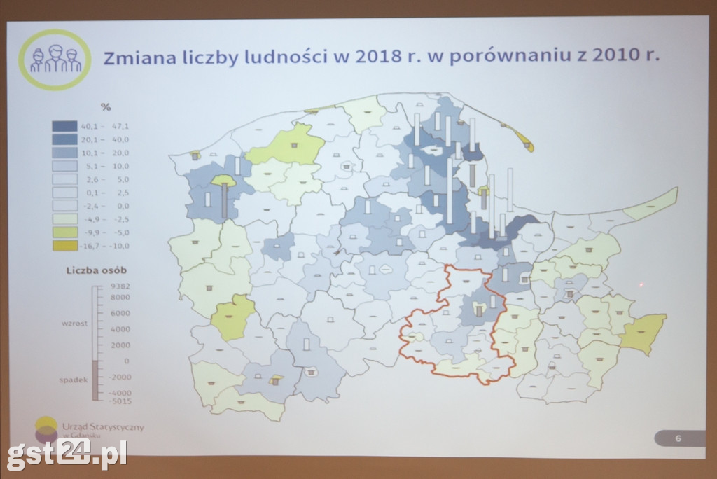 Wpływ demograficzny na starogardzki rynek pracy