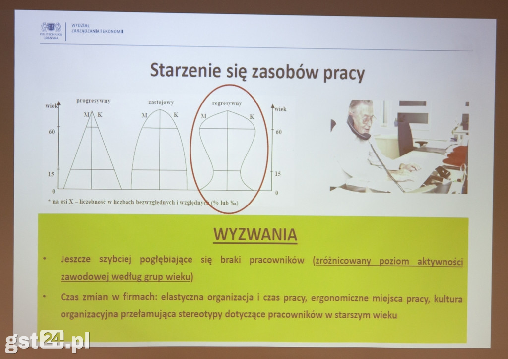 Wpływ demograficzny na starogardzki rynek pracy