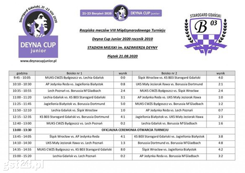 Deyna Cup Junior 2020